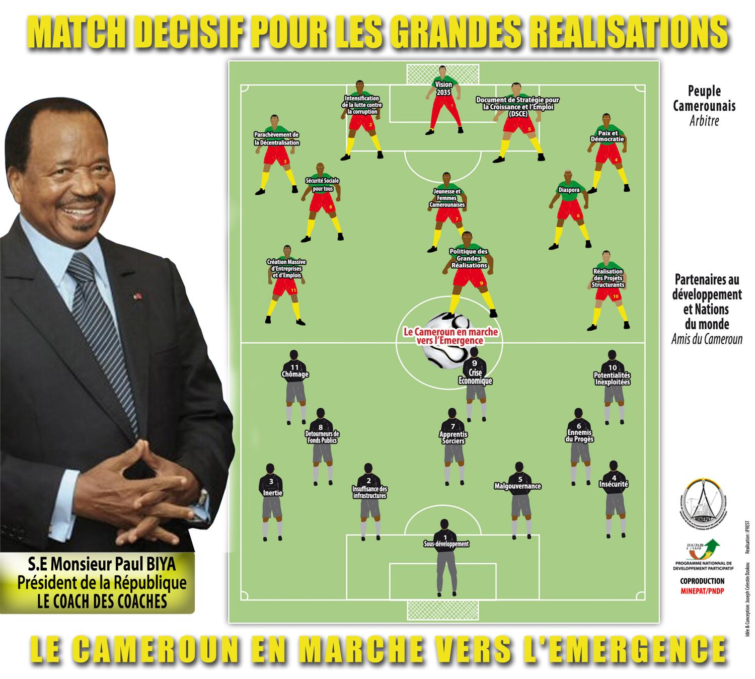 « Match décisif pour les grandes réalisations », l'affiche de campagne